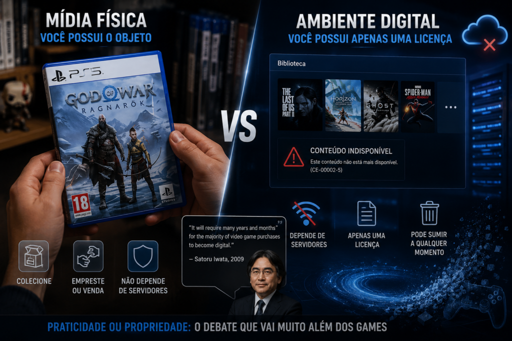 A Sony confirmou que deixará de produzir discos físicos para novoa jogos a partir de 2028. Isso gerando debate, porque compra digital exige confiança nas empresas e nos serviços on-line
