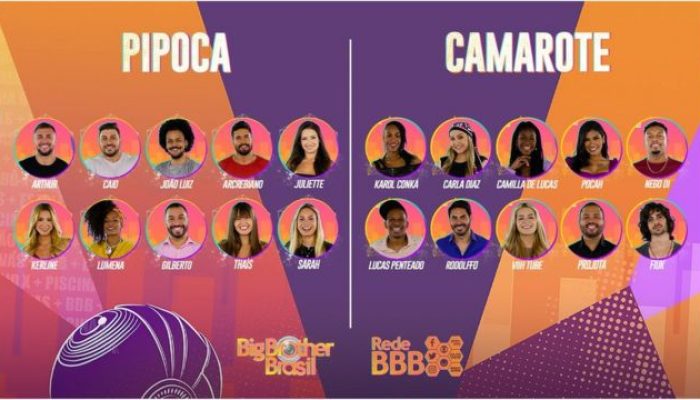 _116894188_mosaico-bbb-revelacao-20-primeiros